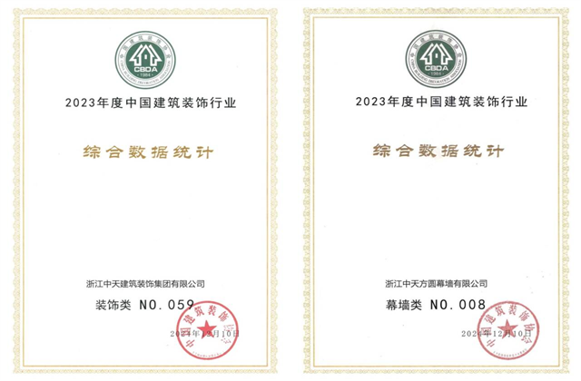 7790必发集团装饰集团位列2023年度中国建筑装饰企业百强59位、幕墙百强第8位